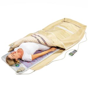 Platinum Series 360 Wrap Set - 110V, Platinum 360 Wrap Set 72" x 24"